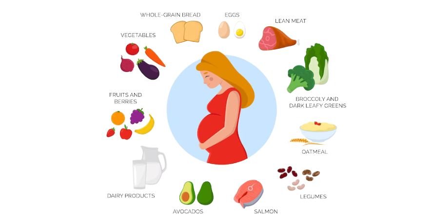 Foods to Eat During Pregnancy